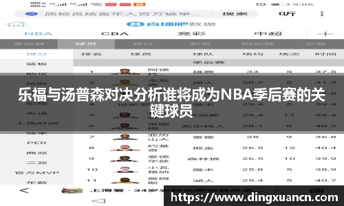 乐福与汤普森对决分析谁将成为NBA季后赛的关键球员